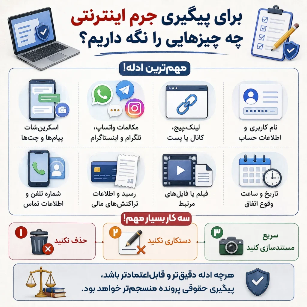 ادله دیجیتال برای پیگیری جرایم اینترنتی و ثبت شکایت