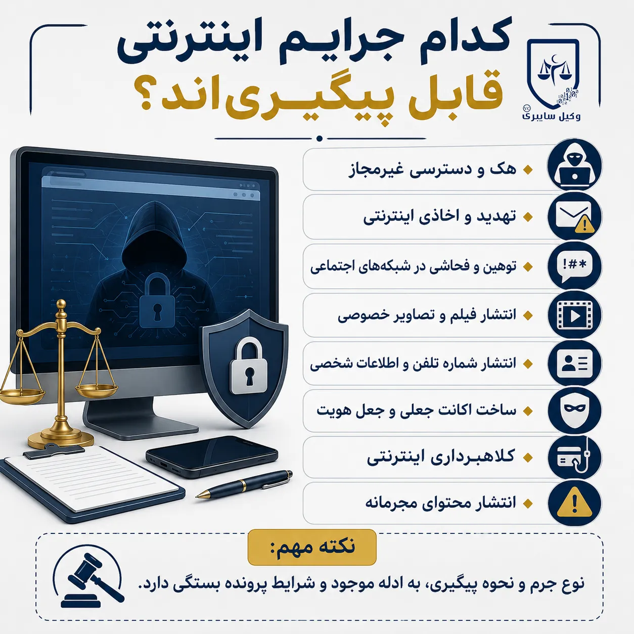 جرایم اینترنتی قابل پیگیری و انواع جرایم رایانهای