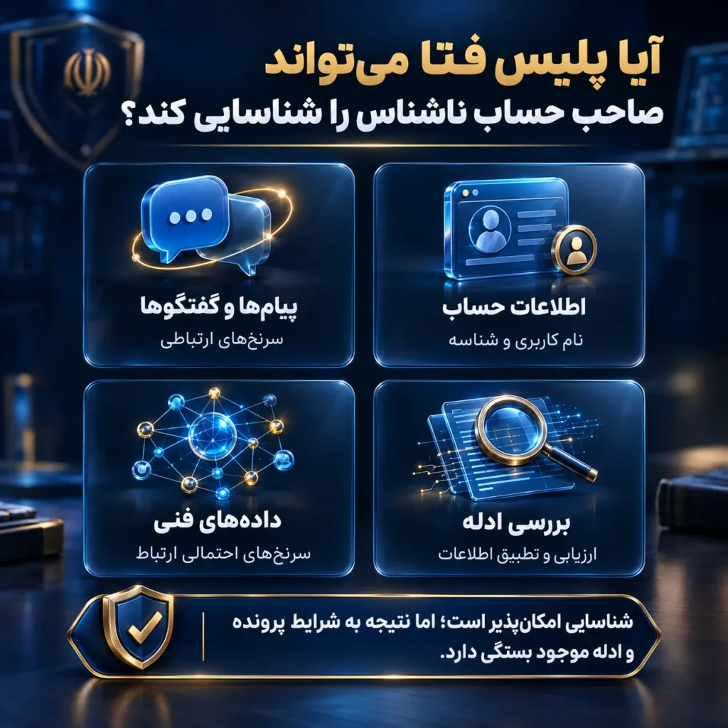 اینفوگرافیک ردیابی اینستاگرام و تلگرام و بررسی امکان شناسایی صاحب حساب ناشناس توسط پلیس فتا