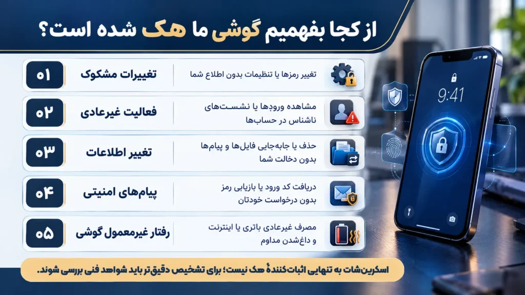 جرم و مجازات هک گوشی و نشانه‌های احتمالی نفوذ، مانند ورود ناشناس به حساب‌ها و تغییر تنظیمات