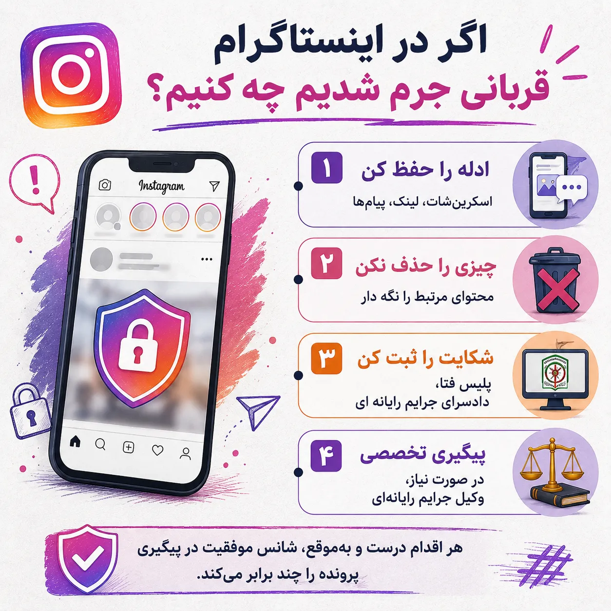 ردیابی اکانت اینستاگرام حذف شده توسط پلیس فتا