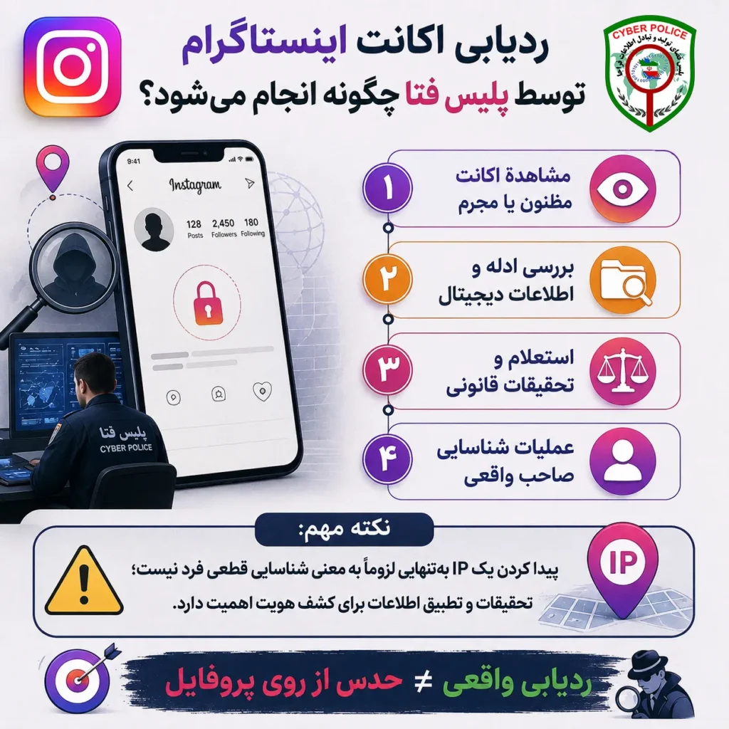 ردیابی اکانت اینستاگرام توسط پلیس فتا چگونه انجام میشود؟