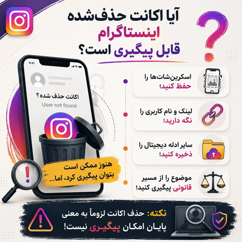 ردیابی اینستاگرام و راهکارهای حفظ مدارک جرم پیج