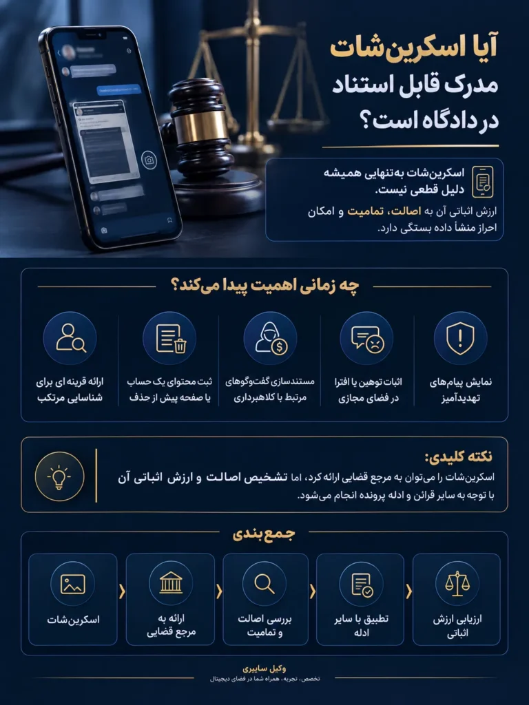 آیا اسکرین شات منبع قابل استناد در دادگاه است؟