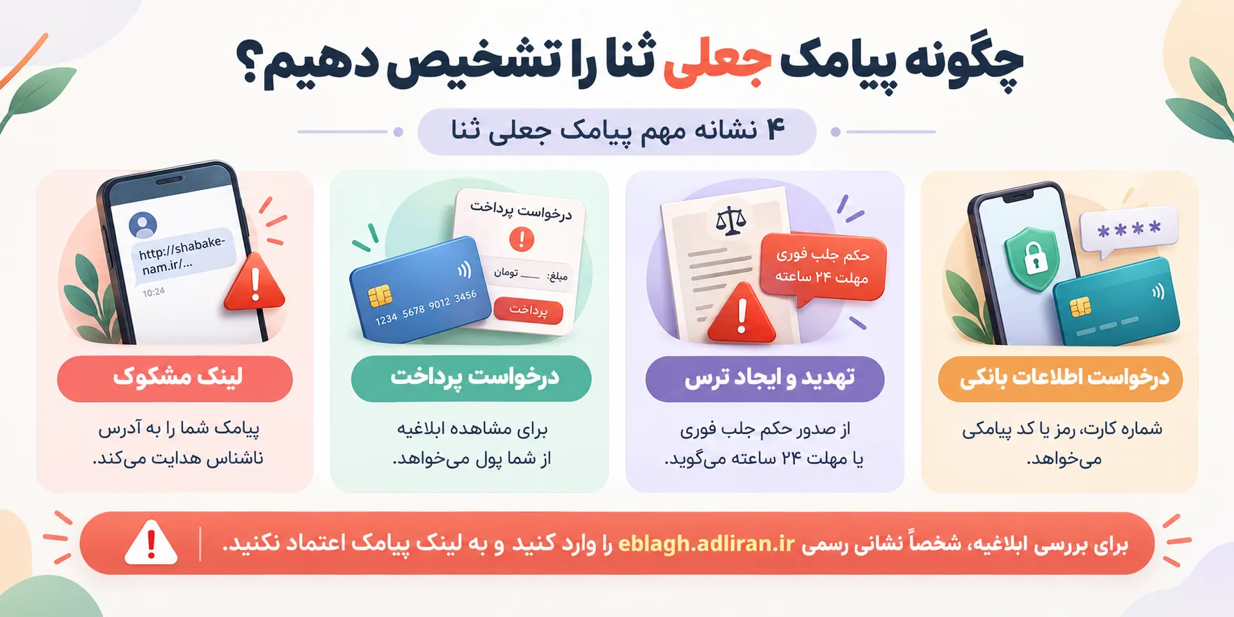 ۴ نشانه مهم پیامک جعلی ثنا شامل لینک مشکوک، درخواست پرداخت، تهدید به صدور حکم جلب و درخواست اطلاعات بانکی.