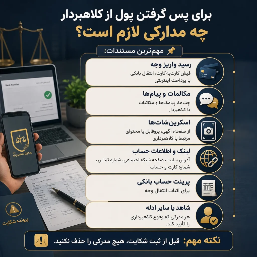 مدارک لازم برای پس گرفتن پول از کلاهبردار اینترنتی و شکایت از کلاهبردار اینترنتی