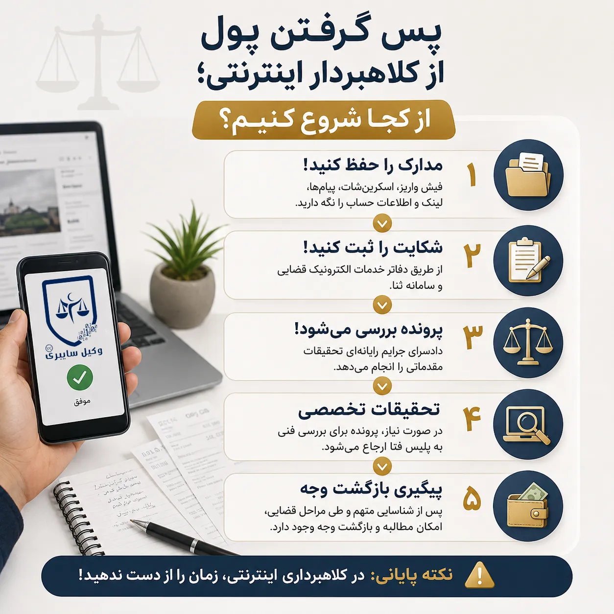 پس گرفتن پول از کلاهبردار اینترنتی؛ مراحل و مسیر قانونی بازگرداندن وجه