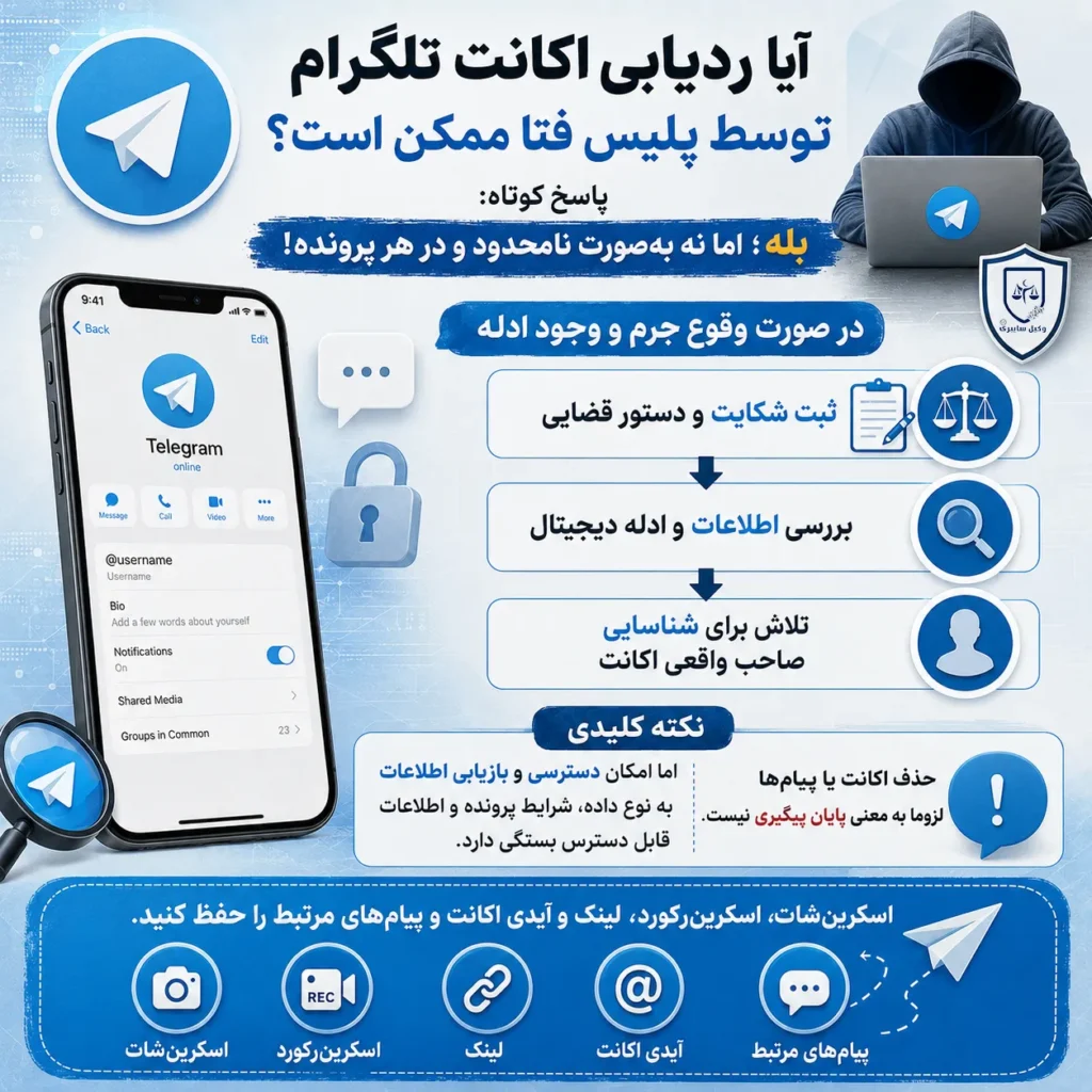 ردیابی اکانت تلگرام توسط پلیس فتا چگونه انجام میشود؟
