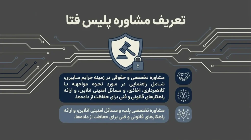در چه مواردی به مشاوره حقوقی با وکیل پلیس فتا نیاز داریم؟