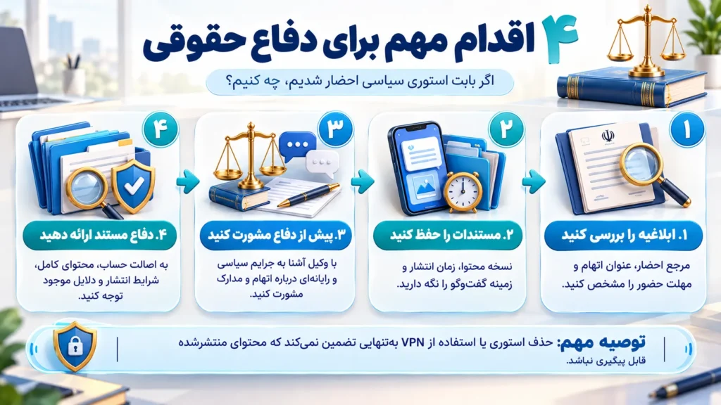 چهار اقدام مهم برای دفاع حقوقی در پرونده جرم استوری سیاسی علیه نظام؛ بررسی ابلاغیه، حفظ مستندات، مشورت با وکیل و ارائه دفاع مستند